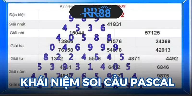 soi cầu Pascal